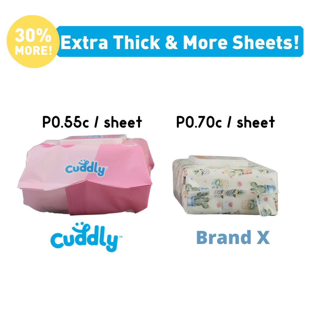 Cuddly Fresh Baby Scent Baby Wipes 100 Sheets